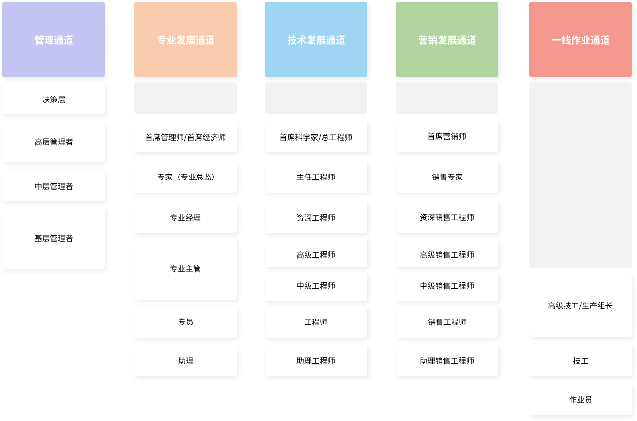 南宫娱乐·NG28(中国)官方网站